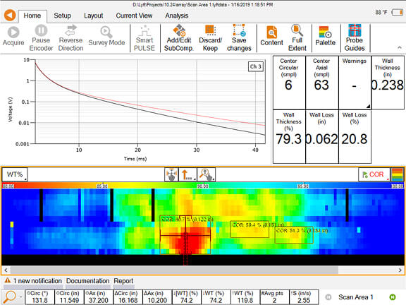 Pulsed Eddy Current (PEC)